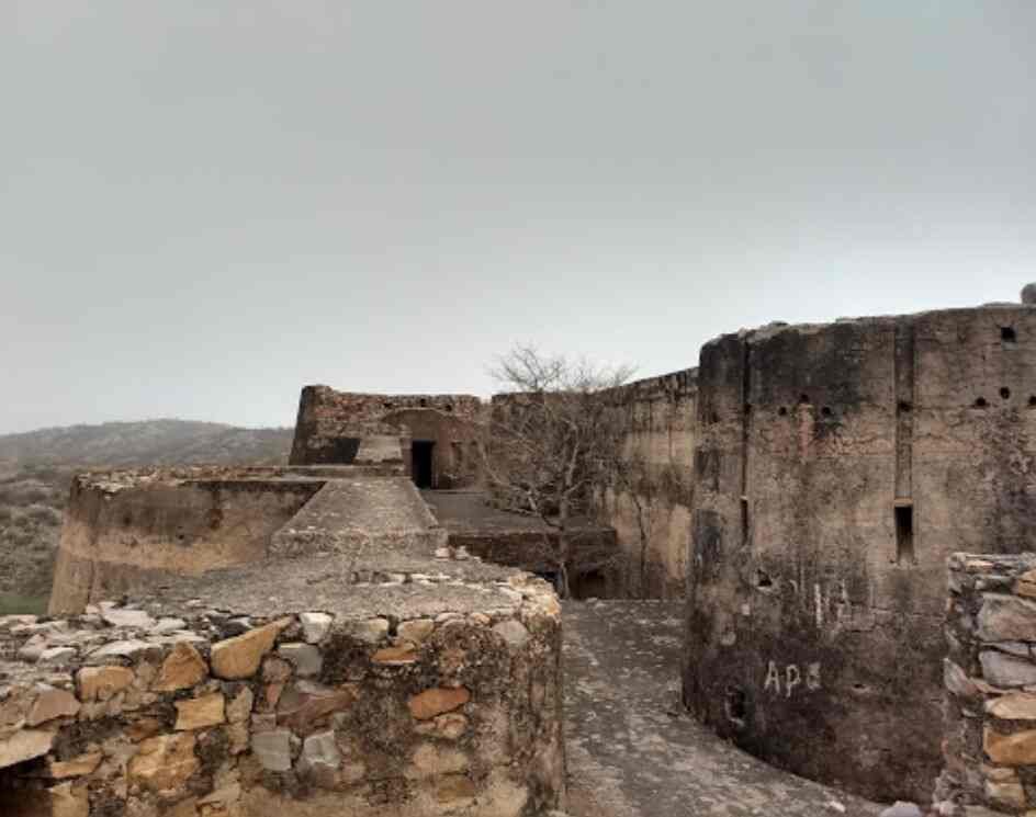 Acrol Fort